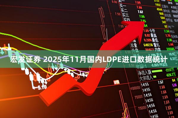 宏发证券 2025年11月国内LDPE进口数据统计