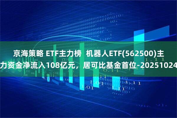 京海策略 ETF主力榜  机器人ETF(562500)主力资金净流入108亿元，居可比基金首位-20251024